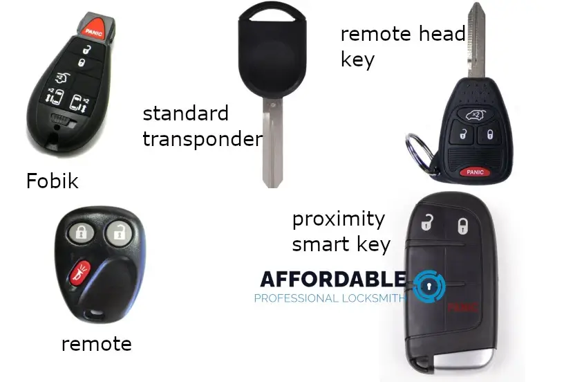 Different types of aftermarket keys and oem keys available.